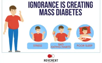Effective diabetes management through diet: A practical guide