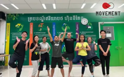 Understanding corporate wellness: Your comprehensive guide